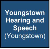 Youngstown Hearing and Speech